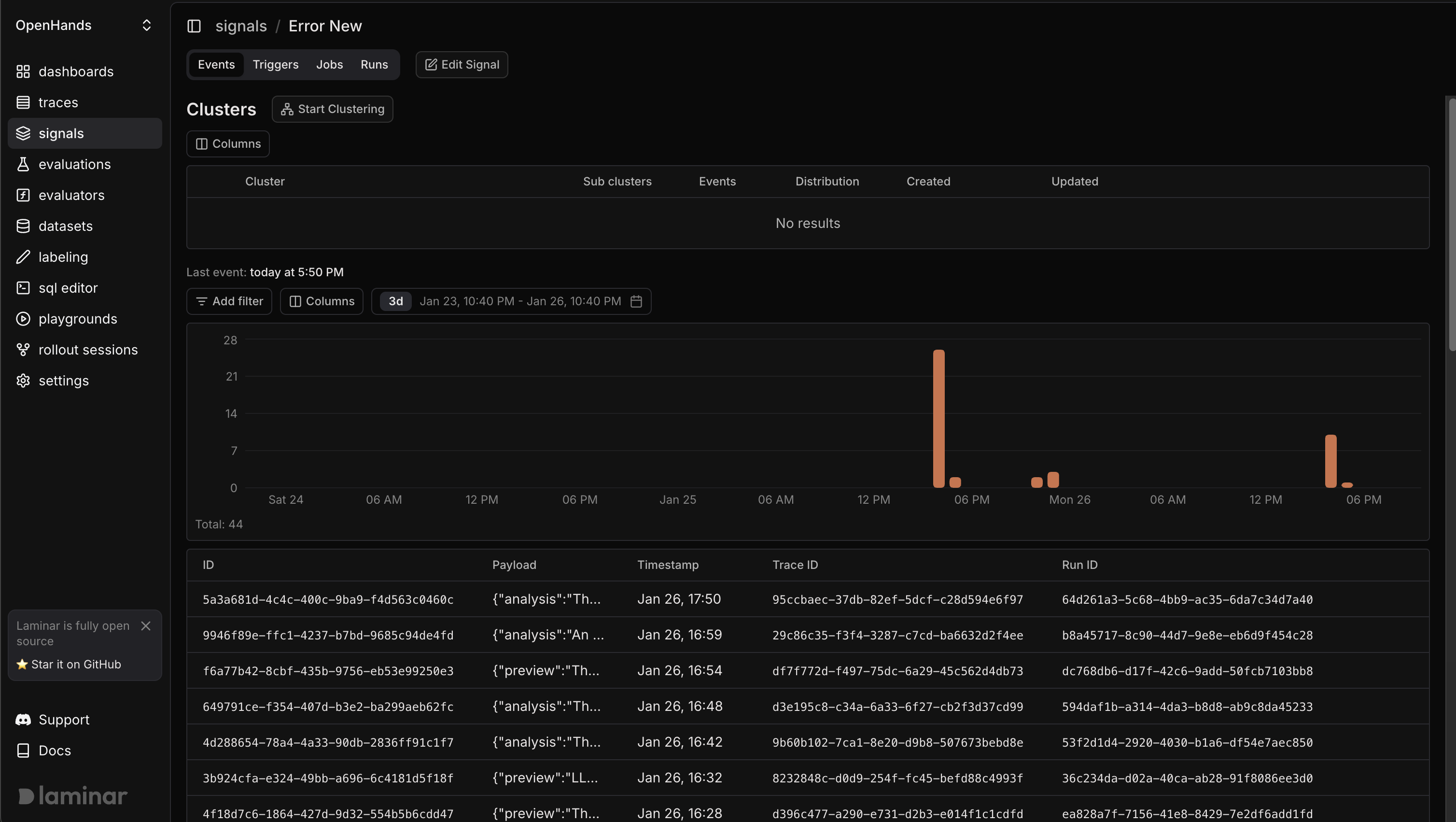 Signals page showing events and clusters