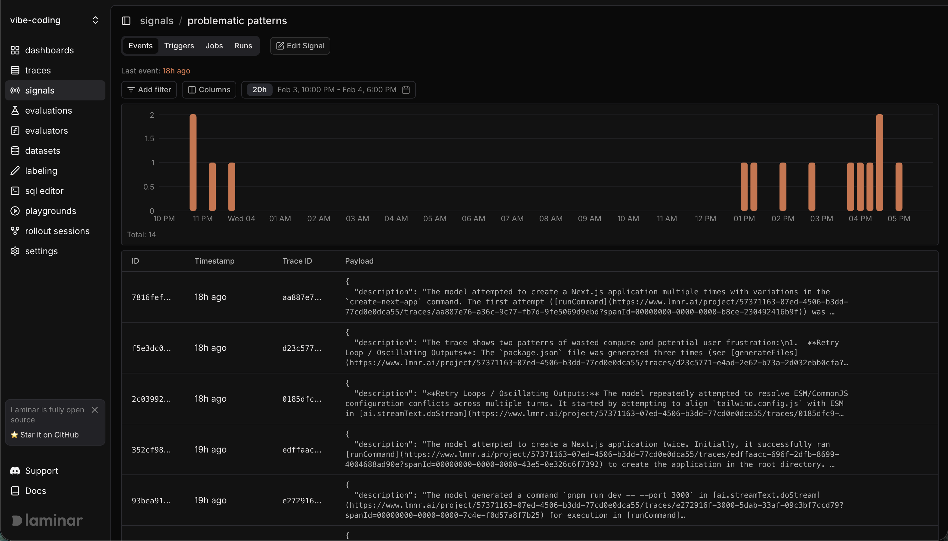 Signal events view showing detected patterns